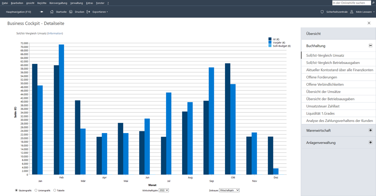 Die All-in-One Firmensoftware | Lexware Financial Office Pro