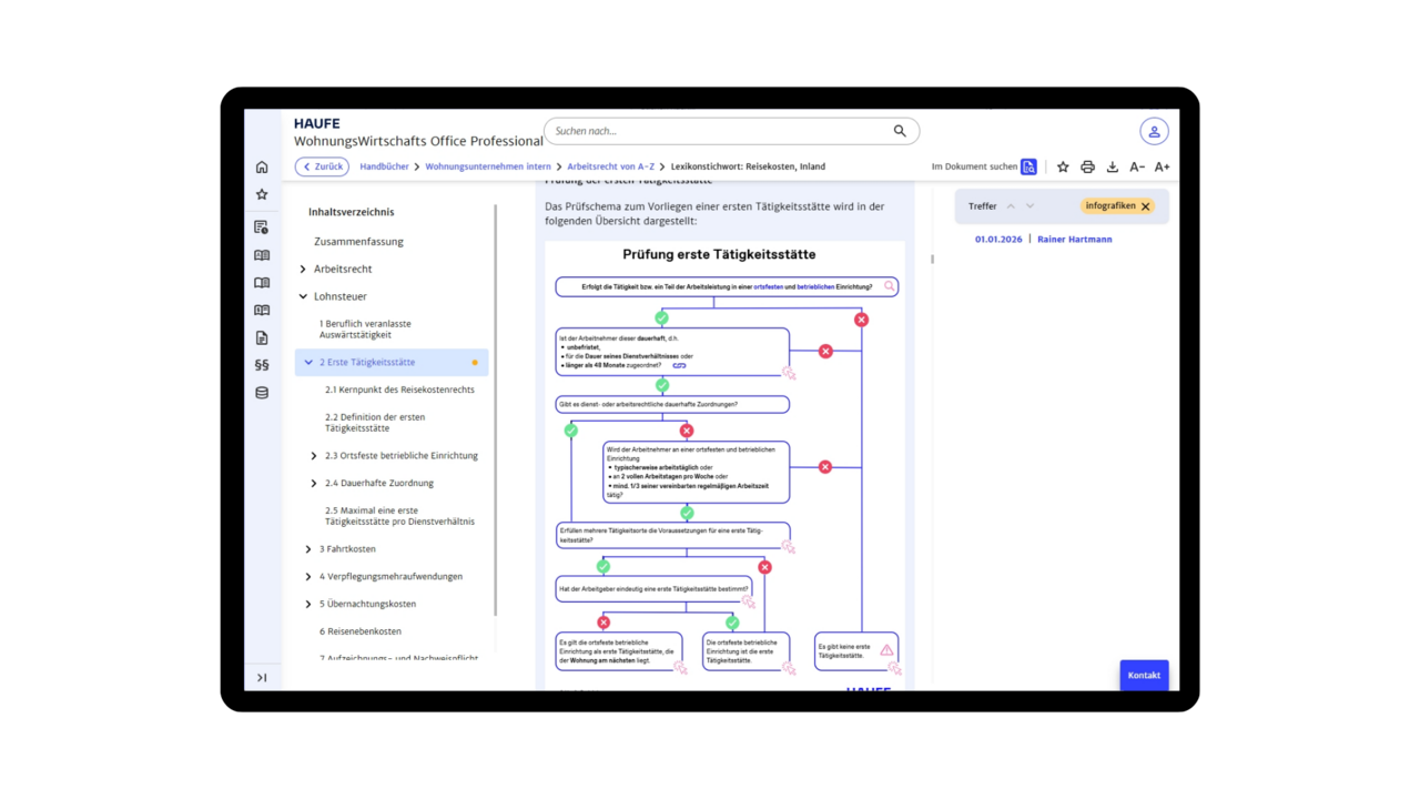 Wertvolle Zeit sparen mit den praktischen Vorlagen