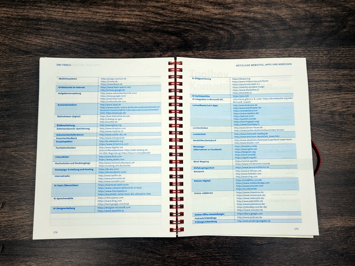 Nützliche Websites, Apps und Adressen