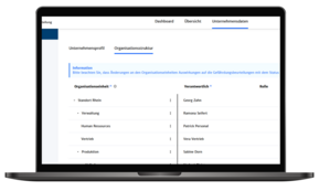 Organisationsstruktur ergänzen