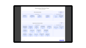 Bleiben Sie topinformiert bei Gesetzesvorhaben