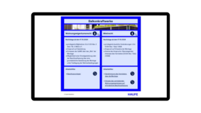 Zahlreiche Infografiken