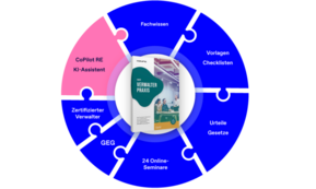 Haufe VerwalterPraxis Gold - Das komplette Fachwissen, praktische Arbeitshilfen sowie Infos zum Gebäudeenergiegesetz (GEG 2024) für eine erstklassige Immobilienverwaltung inkl. E-Training zum Zertifizierten Verwalter und 24 Online-Seminaren.