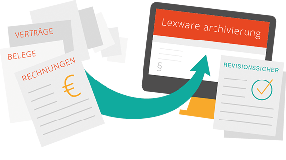 Rechnungen Schreiben Und Aufträge Erstellen | Lexware