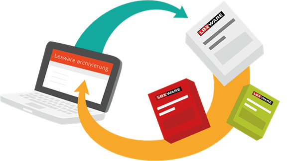 Archivierungssoftware und Lexware Programm – funktioniert das?