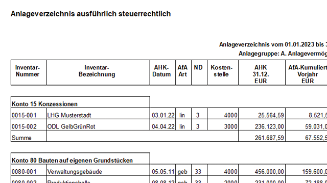 Anlageverzeichnis Abschreibungen Beispiel