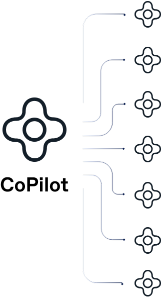 Copilots Produktauswahl Buttons Uebersicht