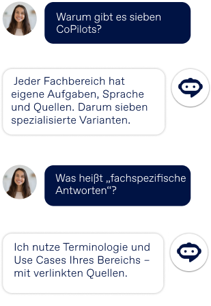 Integrierte KI Technologie Copilot