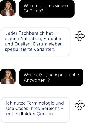 Integrierte KI Technologie Copilot