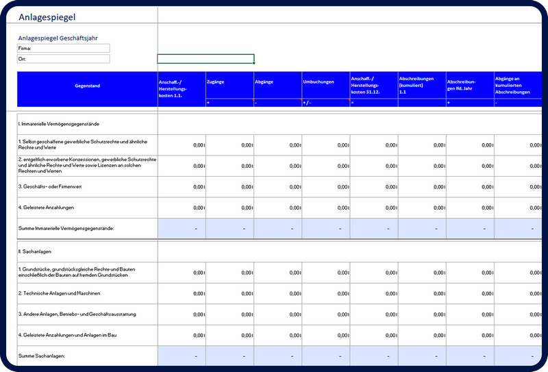 Checklisten Jahresabschluss Zeit