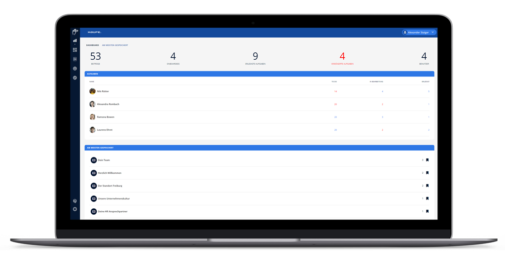 Haufe myOnboarding Dashboard